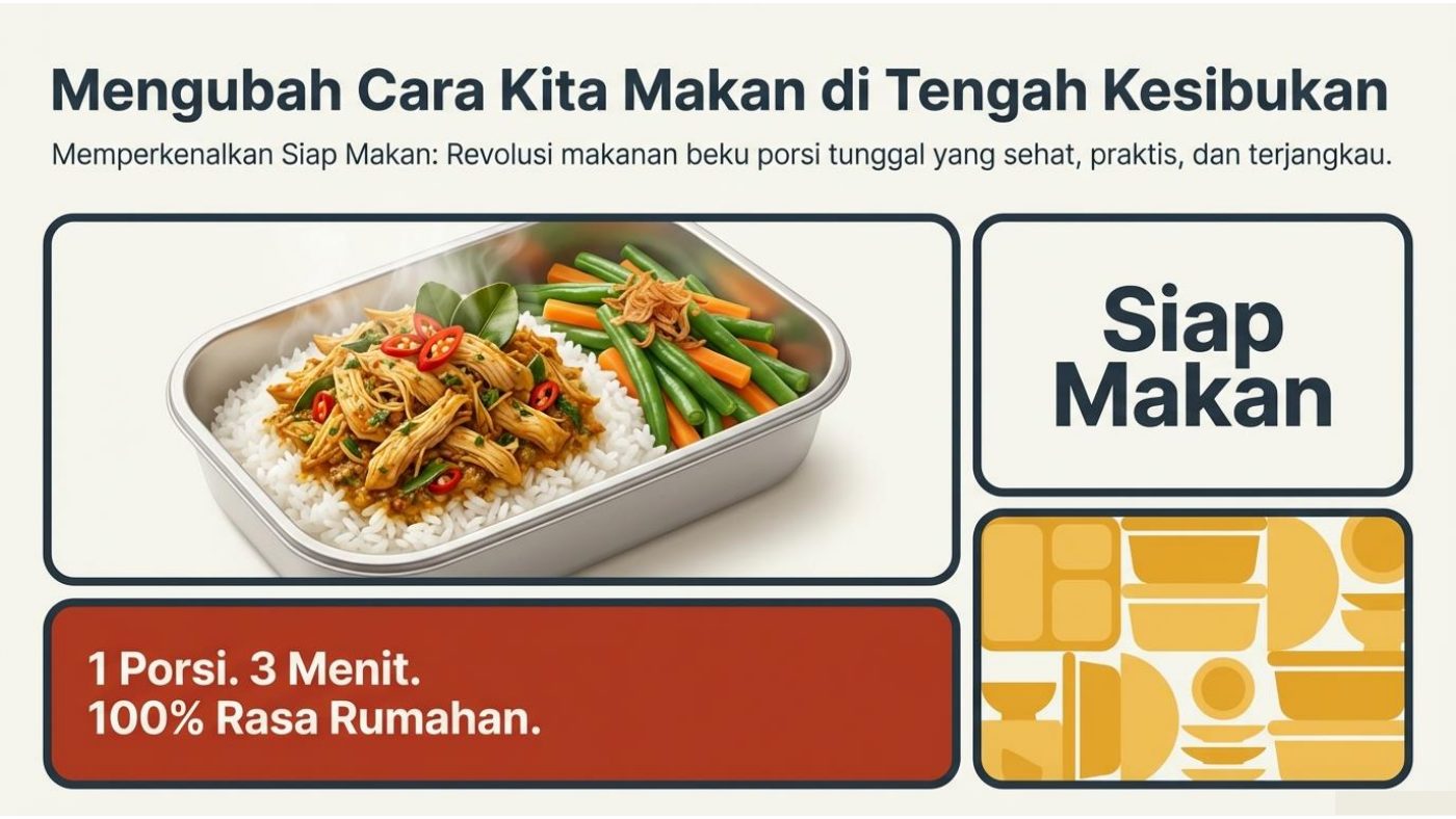 Profil visual Siap Makan